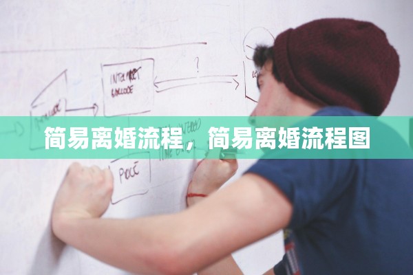 简易离婚流程，简易离婚流程图