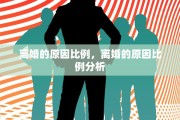 离婚的原因比例，离婚的原因比例分析