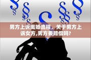 男方上诉离婚流程，关于男方上诉女方,男方要赔偿吗?