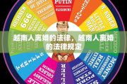 越南人离婚的法律，越南人离婚的法律规定
