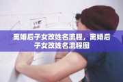 离婚后子女改姓名流程，离婚后子女改姓名流程图