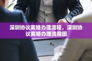 深圳协议离婚办理流程，深圳协议离婚办理流程图