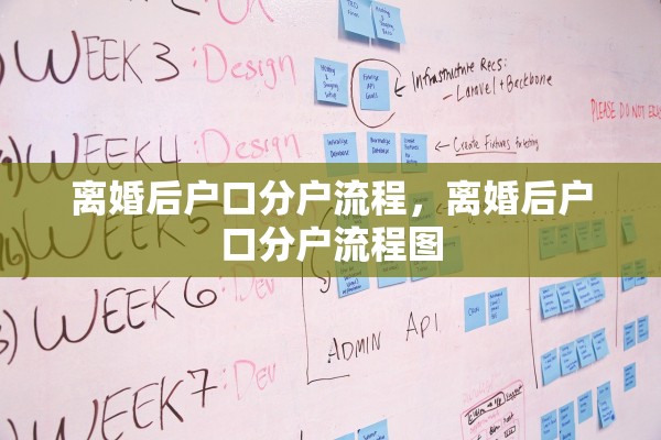离婚后户口分户流程，离婚后户口分户流程图