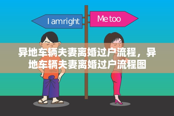 异地车辆夫妻离婚过户流程,异地车辆夫妻离婚过户流程图 异地车辆夫妻离婚过户流程,异地车辆夫妻离婚过户流程图